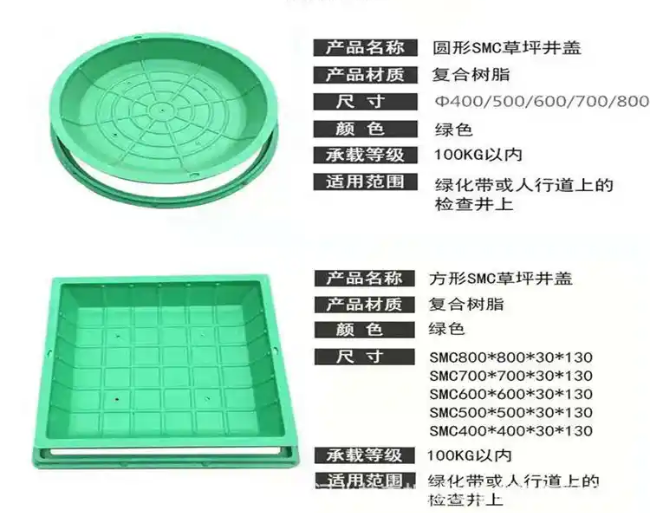 中牟树脂复合种植井盖展示
